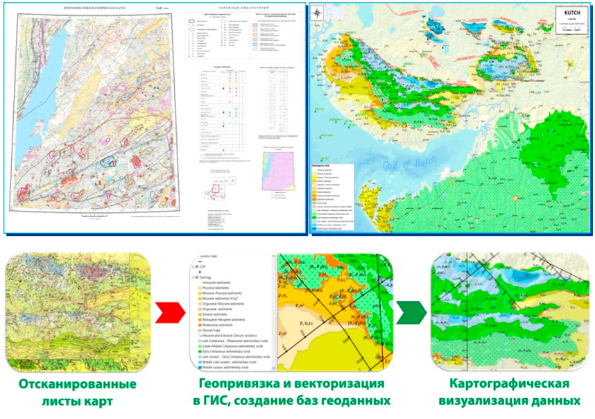 Прогноз локального обводнения