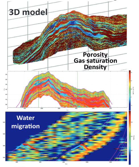 Рациональное планирование размещения наблюдательных скважин